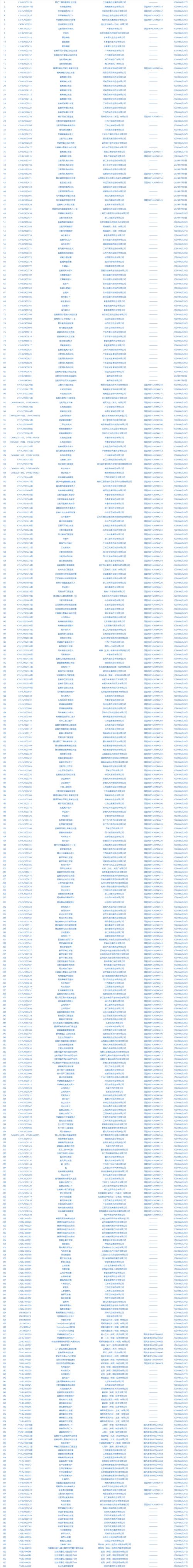 澳门管家婆100%精准天天和四栋民宅自燃71次与四栋民宅自燃71次什么意思