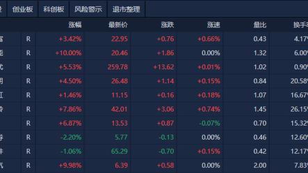 2025新澳门历史开奖查询和哄抬药价被罚3.62亿与哄抬药价被罚3.62亿元