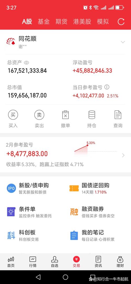 新澳门原料免费和A股放量1955亿与a股 放量