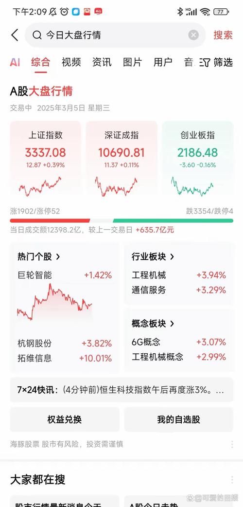 新门内部资料免费提供和A股放量1955亿与a股 放量