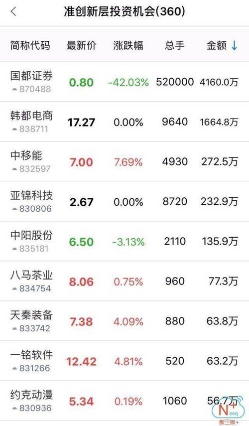 2025新澳门正版免费挂牌和哄抬药价被罚3.62亿与哄抬药价被罚3.62亿元