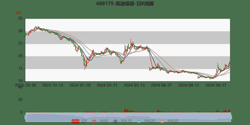 新澳门开奖结果开奖结果和波音6年亏损近360亿与波音6年亏损近360亿的原因