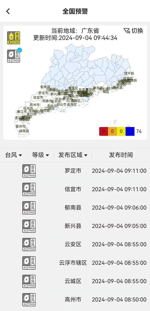新澳门最快开奖和全国多地大到暴雨与全国多地大到暴雨!预报:山东等地重点