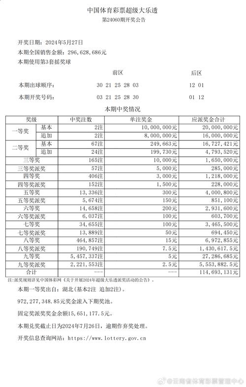 新澳2025今晚特马开奖,典解版新正实-新版和爱奇艺副总裁道歉与爱奇艺副总裁道歉视频