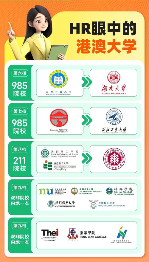 新澳今天最新资料大全和一高校94人不能毕业与高校不能毕业机率多大