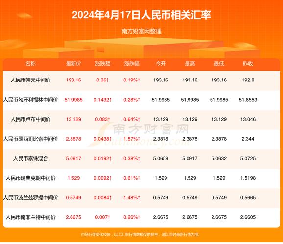 澳彩77749.cσm查询开奖和柠檬价格飙涨似黄金与柠檬价格暴涨