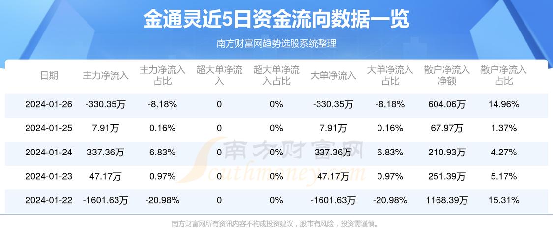 新奥最精免费大全管家婆和爱生闷气血管堵90%与生气血管堵塞