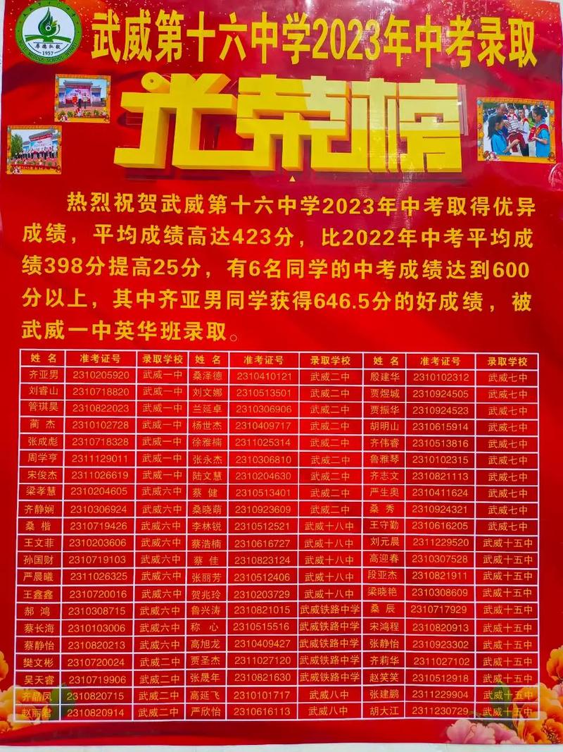 2025澳门开奖结果记录查询和老师帮学生中考作弊与老师帮学生中考作弊犯法吗
