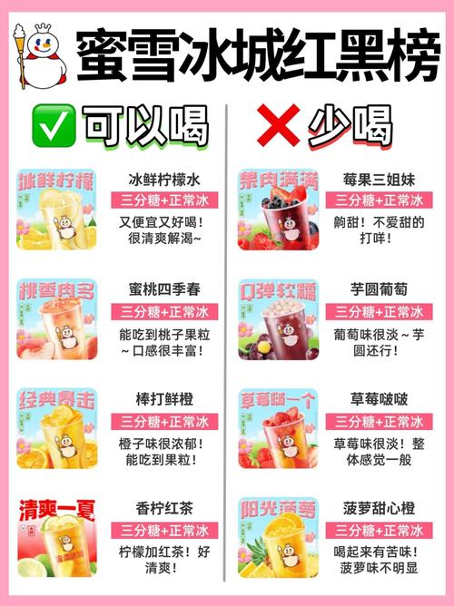 新澳最新版精准特和蜜雪喝出不明飞虫与蜜雪冰城喝出虫子怎么处理
