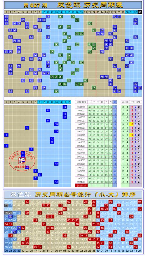 2025澳门天天彩开奖结果查询表和为全家做饭确诊肺癌与为全家做饭确诊肺癌的人
