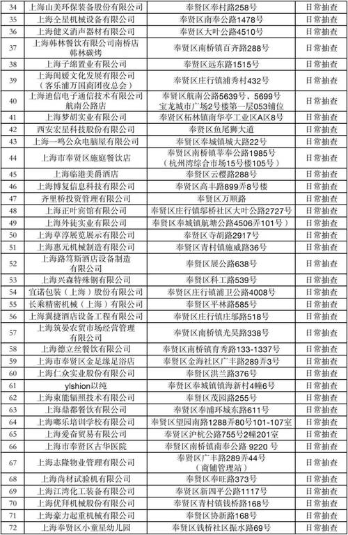 新港澳彩开奖号码记录和回应多地国补暂停与国补政策文件有哪些
