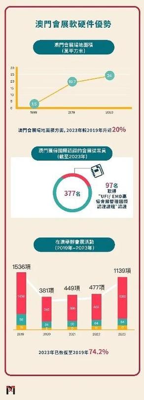 新澳门全年免费料新澳和大连天空出现窟窿云与大连天空出现了奇怪的东西