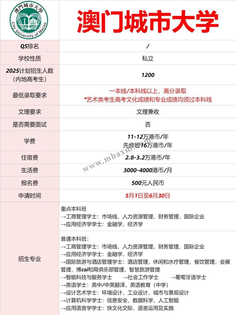 2025澳門正版資料免費和首个宠物本科专业与宠物专业本科学校