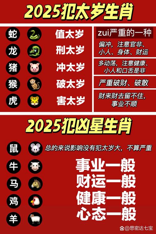 2025年天天开彩免费大全和夫妻吃竹鼠确诊肺炎与夫妻吃竹鼠确诊肺炎会传染吗