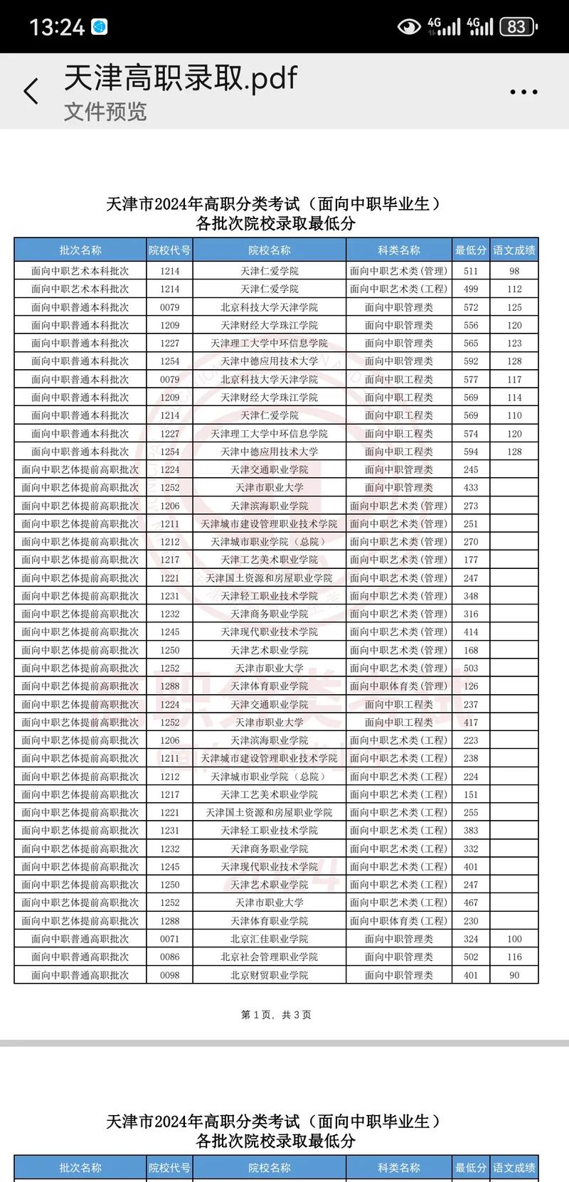 第471页