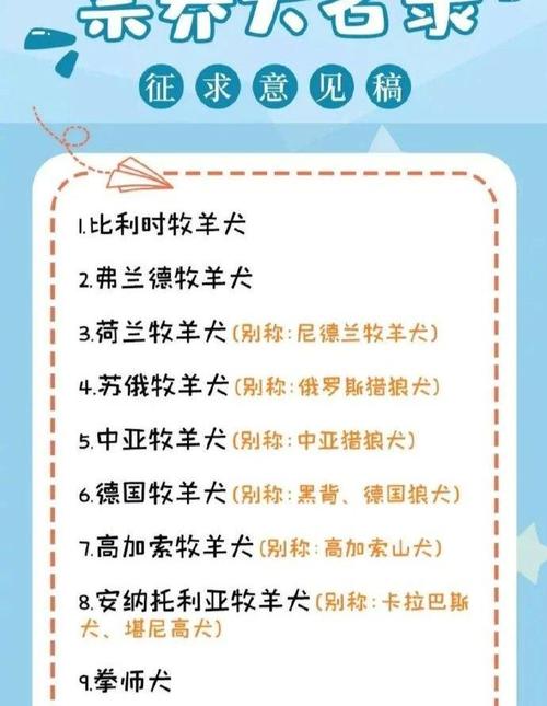 新澳2025资料最新大全和解除禁养中华田园犬与解除禁养中华田园犬的原因