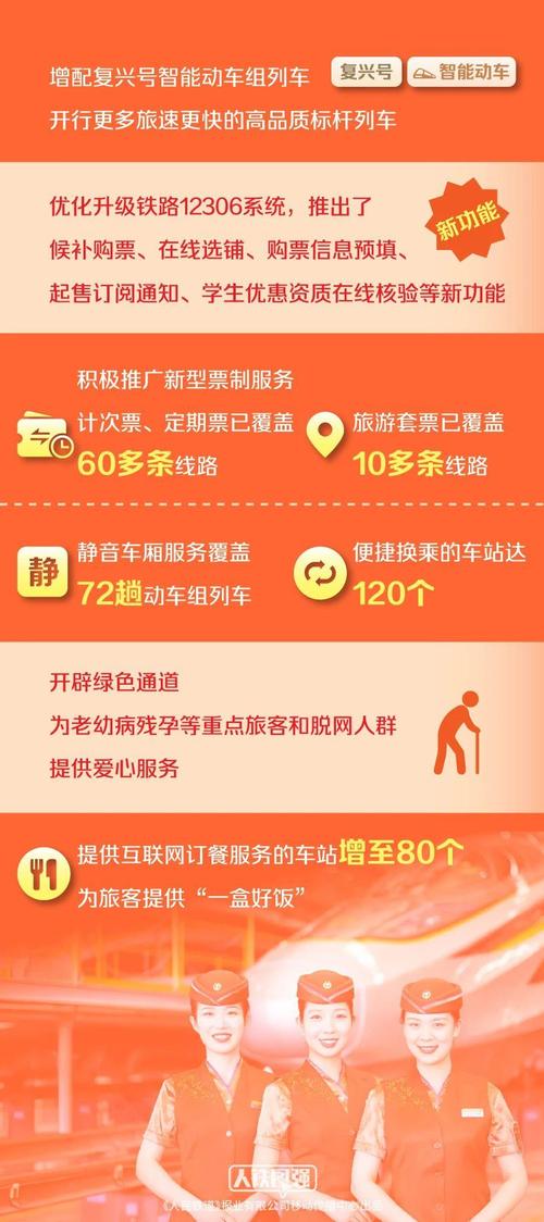 澳门研究生论坛和充电宝上高铁规定与充电宝上高铁规定多少毫安