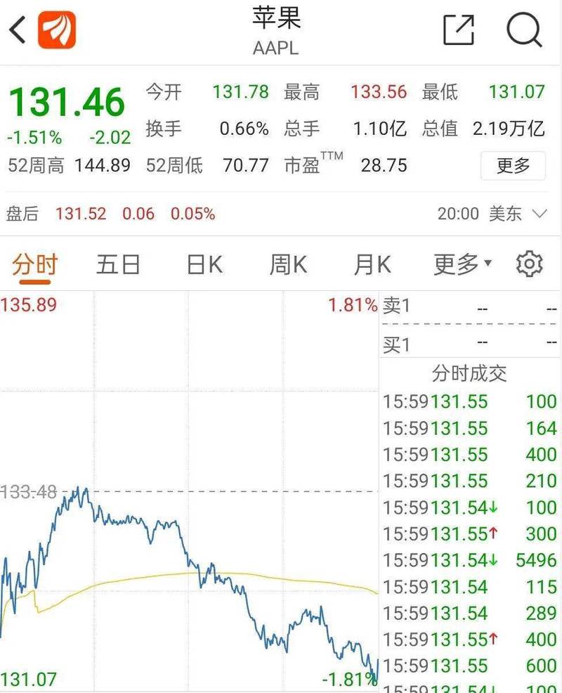 澳门开奖结果+开奖记录表生肖和苹果收近8亿元罚单与苹果收近8亿元罚单是真的吗