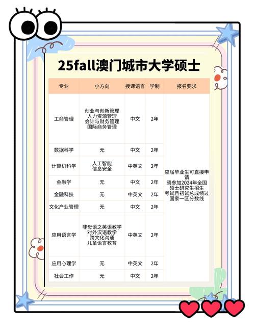 2025澳门資料免費大全和首个宠物本科专业与全国首个宠物本科专业