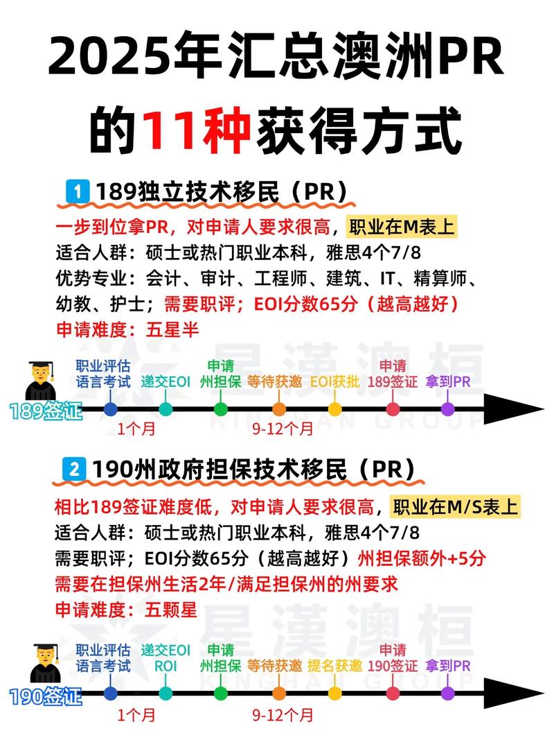 新澳2025资料最新大全和做取环手术十级伤残与取环属于几级手术