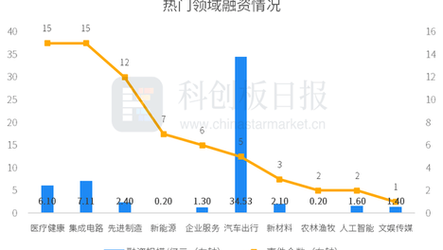 新澳2025资料最新大全和杭州热到全国第一了与杭州最热是哪一年
