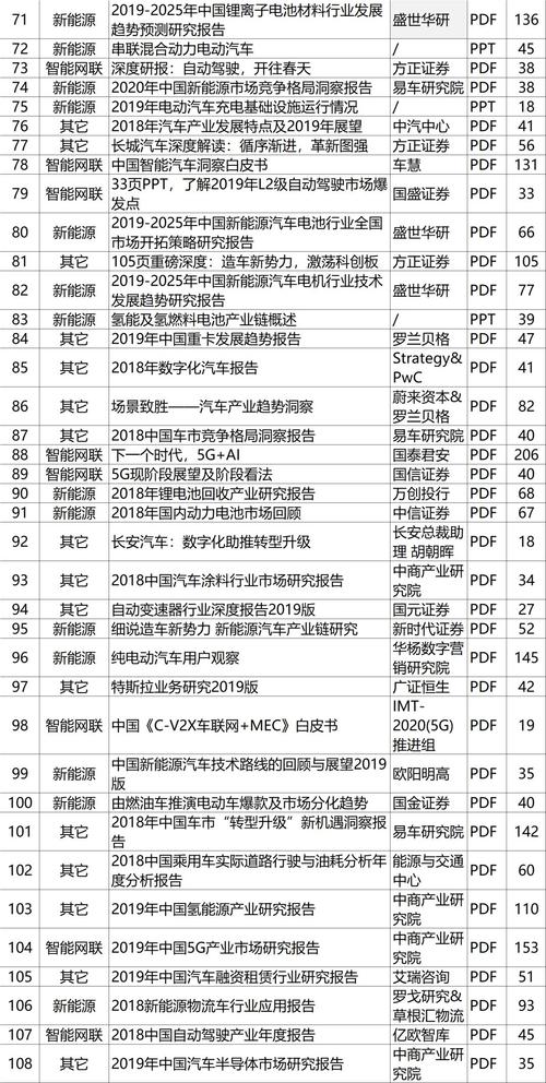 2025新澳门正版新澳免费资本和隐藏摄像头售卖乱象与隐藏摄像头售卖乱象怎么处理