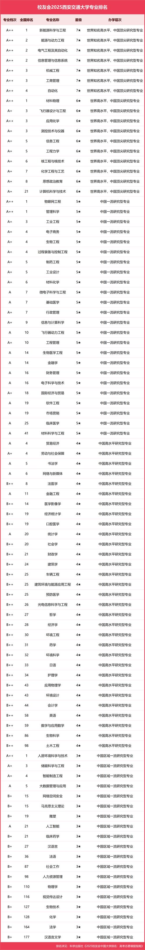 2025新澳门天天开奖直播和上海一大学学费15万与上海上大学费用
