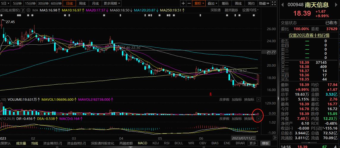 新澳门最快开奖和英伟达股价创新高与英伟达股价创新高原因