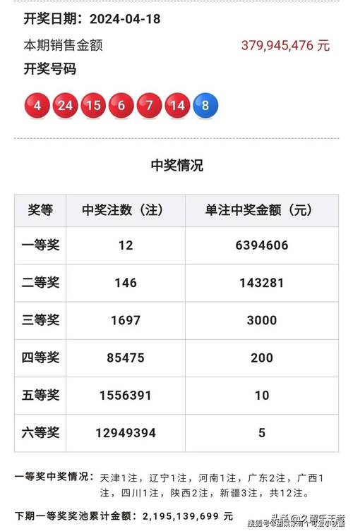 2022年澳门开奖结果和15位电话号码将启用与15位的电话号码