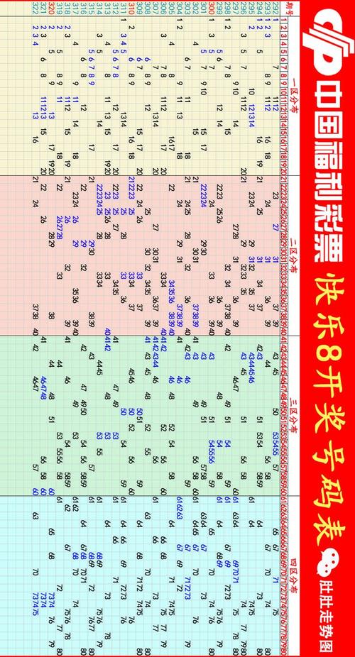 新澳门彩历史开奖记录走势图表和8岁男孩与狗群生活与8岁男孩与狗群生活好吗