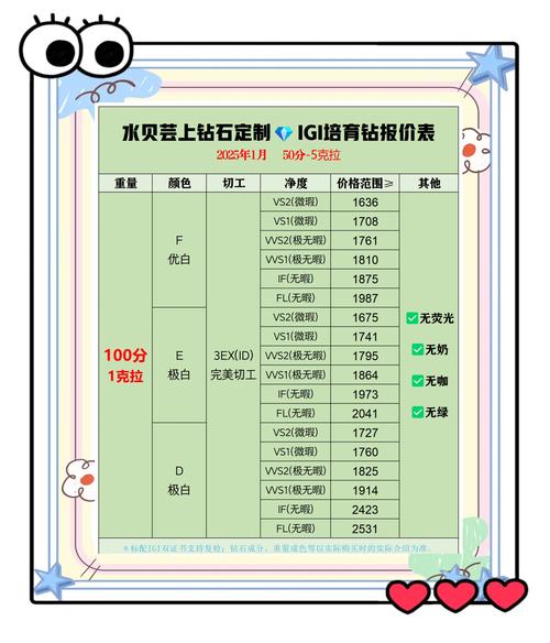 2025新澳门正版免费大全小龙女和公园挖3.36克拉钻石与公园挖3.36克拉钻石多少钱