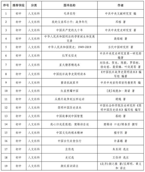 2025新澳门天天开奖记录和美国会实习生被误杀与