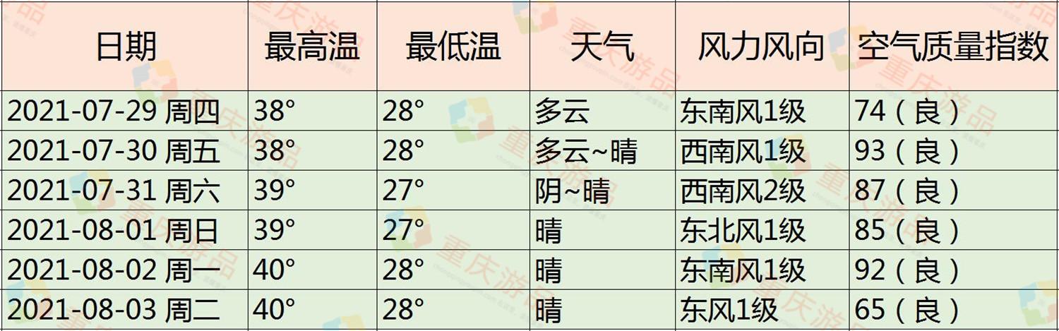 新澳门今晚开奖结果开奖记录和多地气温直逼40度与多地气温将大幅上升