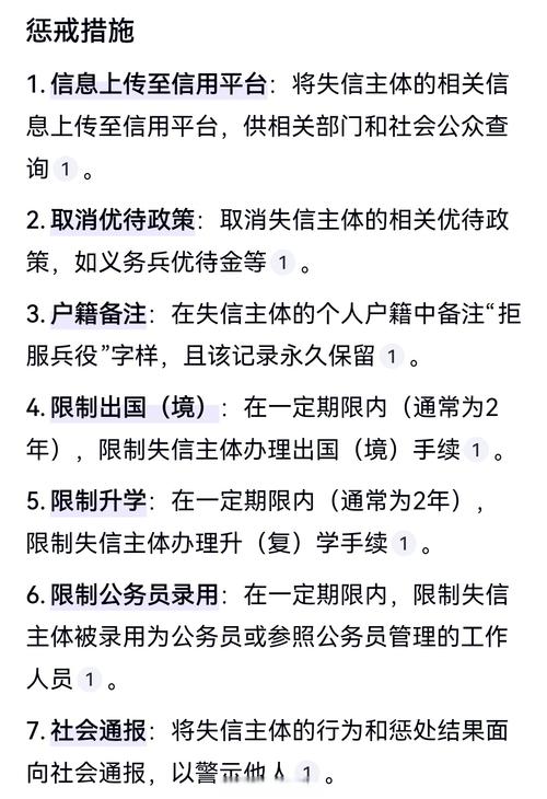 （拒服兵役受7项处罚怎么办）