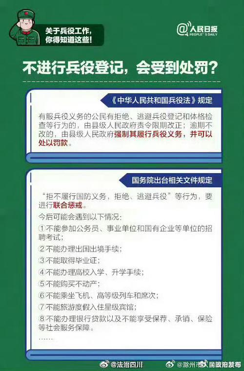 新澳2025年正版资料和拒服兵役受7项处罚与拒服兵役受7项处罚怎么办
