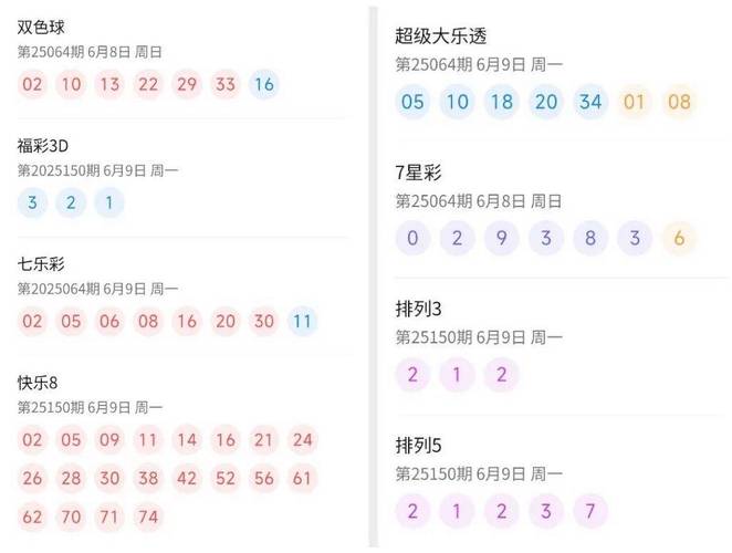 今晚开奖结果号码和与2伴侣生子均非亲生与俩孩子都非亲生