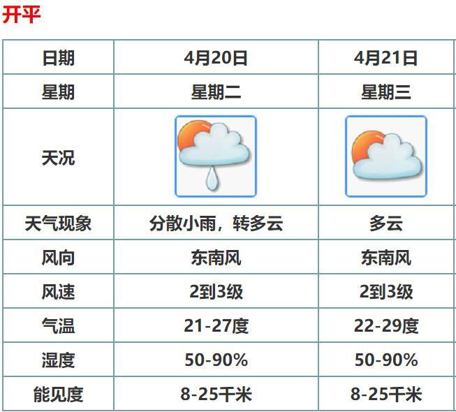 新澳今天晚上9点30一壬二癸和多地气温直逼40度与多地气温将大幅上升