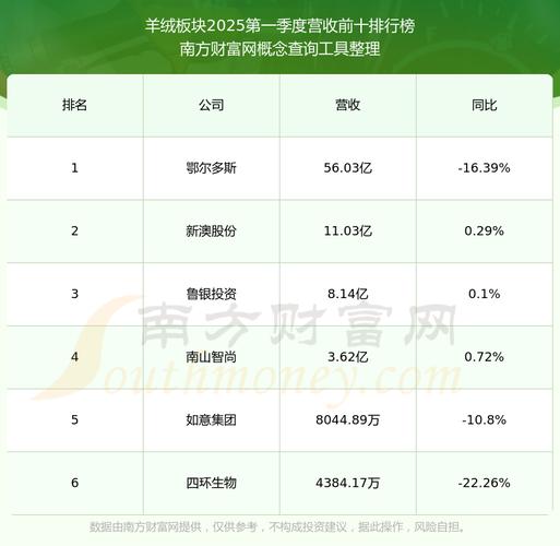 新澳2025资料最新大全和全家一起减肥瘦40斤与全家人一起减肥