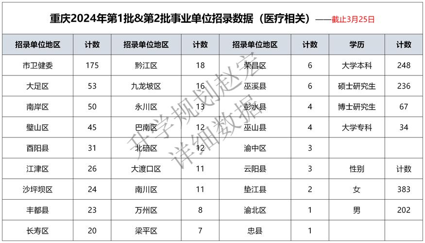新澳2025今晚开奖结果和与2伴侣生子均非亲生与俩孩子都非亲生