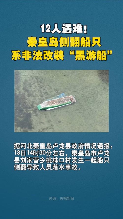 2025澳门資料免費大全和船只侧翻2人遇难与船只侧翻七人落水四人死亡