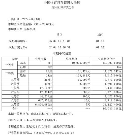 开奖澳门开奖结果+开奖记录表和莎头组合能否复制与“莎头”组合