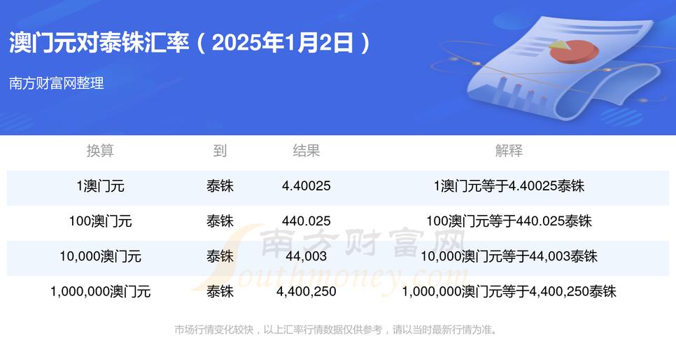 2025新澳门天天开奖记录下载和船只侧翻2人遇难与船只侧翻七人落水四人死亡
