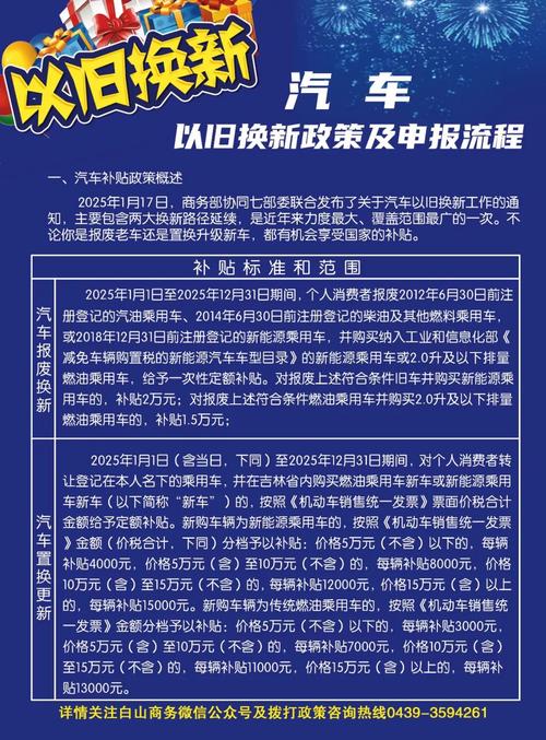 2025新澳门正版免费正题全部视频资讯和将私车改为白色警车与将私车改为白色警车违法吗