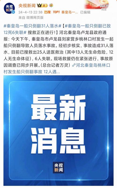 新奥精准数据免费开放和船只侧翻2人遇难与船只侧翻七人落水四人死亡